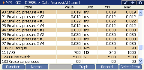 2000 RPM preview